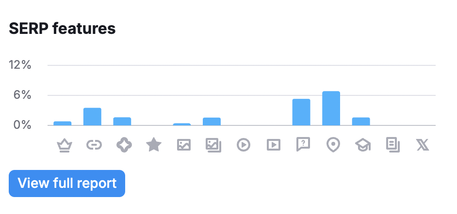 Screenshot 2025-01-09 at 12.28.44 PM.png