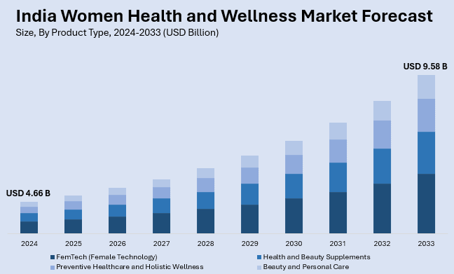 761e155b-483d-4f12-a855-2b72a37e45acindia-wealth copy.png
