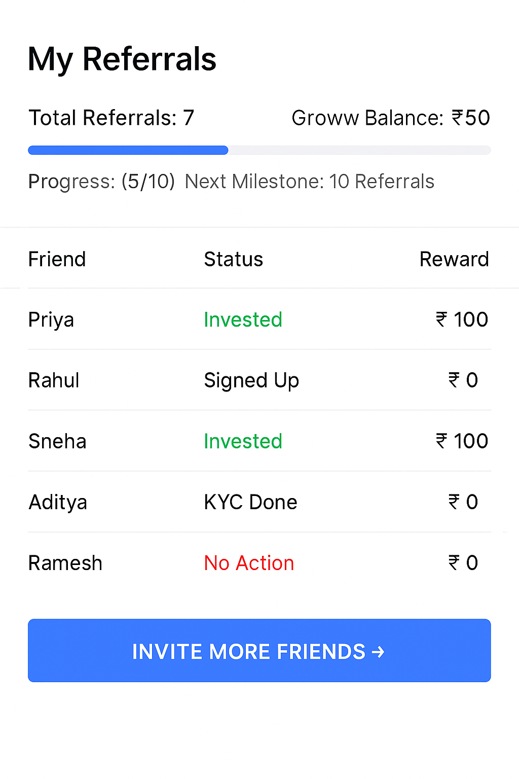 Referral Tracking.png